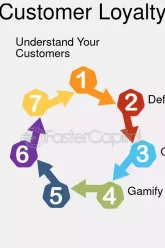 Exploring the Loyalty Program at Kuda77: Benefits and Rewards for Regular Players